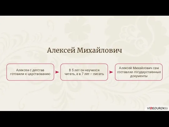 Алексей Михайлович Алексея с детства готовили к царствованию В 5 лет