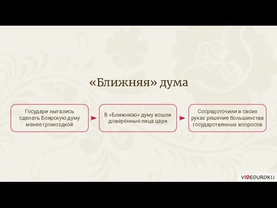 «Ближняя» дума Государи пытались сделать Боярскую думу менее громоздкой В «Ближнюю»