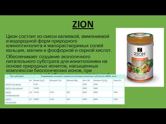 ZION Цион состоит из смеси калиевой, аммониевой и водородной форм природного