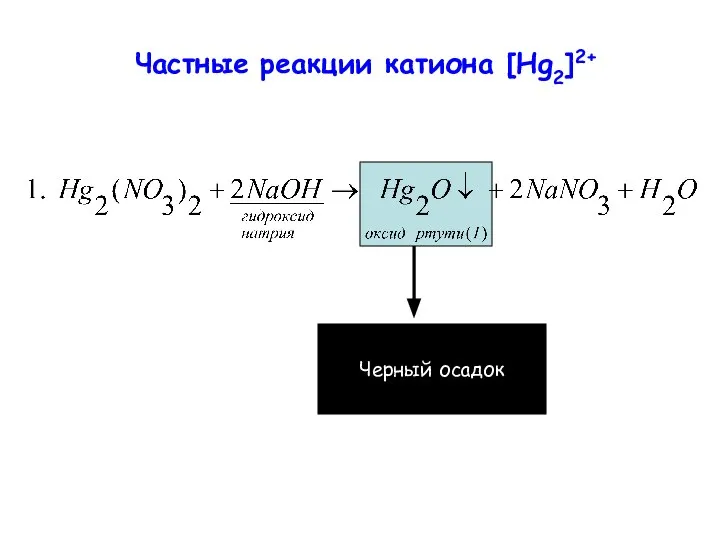 Частные реакции катиона [Hg2]2+ Черный осадок