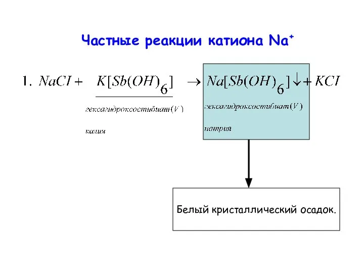 Частные реакции катиона Na+ Белый кристаллический осадок.