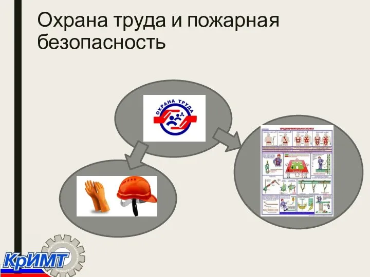 Охрана труда и пожарная безопасность Основными целями производства является