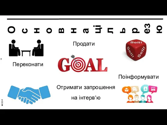 Основна ціль резюме Продати Поінформувати Отримати запрошення на інтерв’ю Переконати