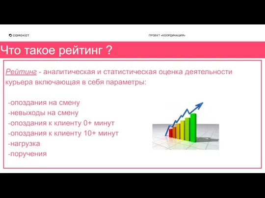 Что такое рейтинг ? ПРОЕКТ «КООРДИНАЦИЯ» опоздания на смену невыходы на