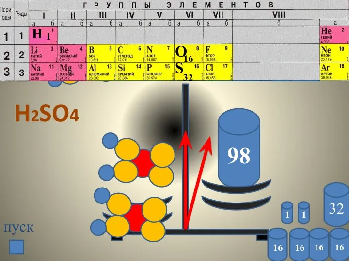 1 1 16 16 16 16 32 О 16 S 32 H 1 98 пуск H2SO4