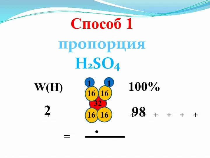 Способ 1 пропорция H2SO4 1 1 16 16 16 16 98