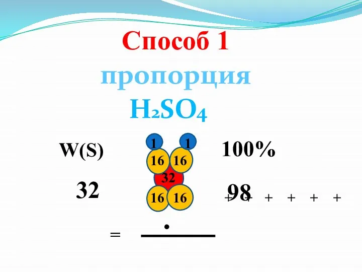 Способ 1 пропорция H2SO4 1 1 16 16 16 16 98