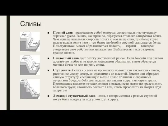 Сливы Прямой слив представляет собой однородную вертикальную ступеньку через все русло.