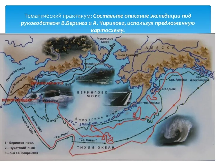 Тематический практикум: Составьте описание экспедиции под руководством В.Беринга и А. Чирикова, используя предложенную картосхему.