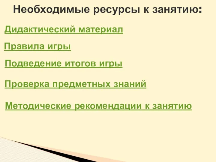 Необходимые ресурсы к занятию: Дидактический материал Методические рекомендации к занятию Подведение