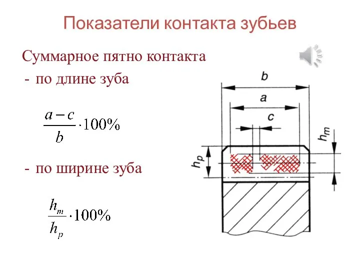 Показатели контакта зубьев Суммарное пятно контакта по длине зуба по ширине зуба