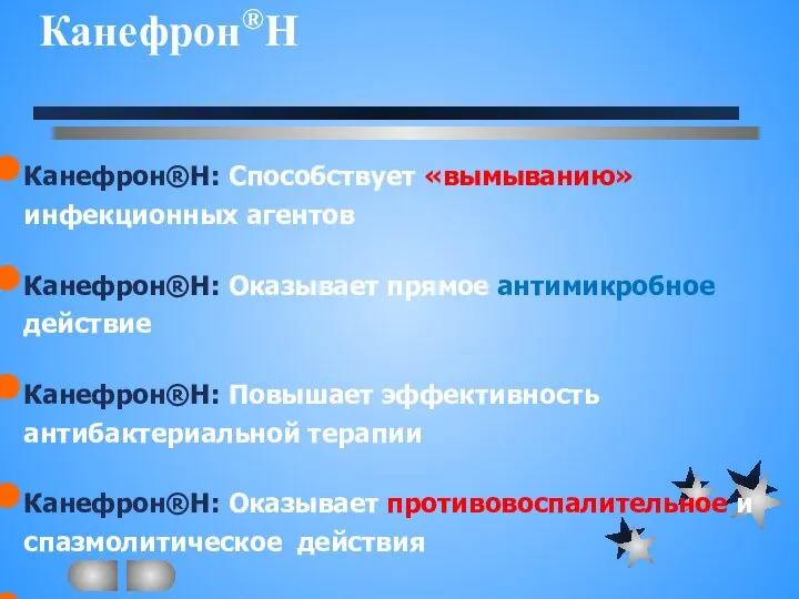 Канефрон®Н: Способствует «вымыванию» инфекционных агентов Канефрон®Н: Оказывает прямое антимикробное действие Канефрон®Н: