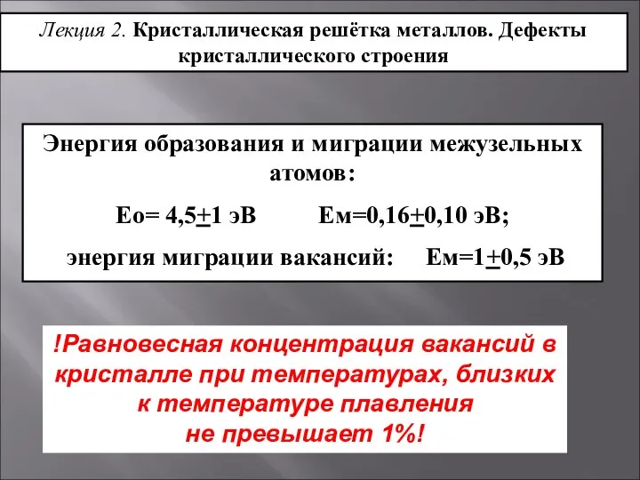 Лекция 2. Кристаллическая решётка металлов. Дефекты кристаллического строения Энергия образования и