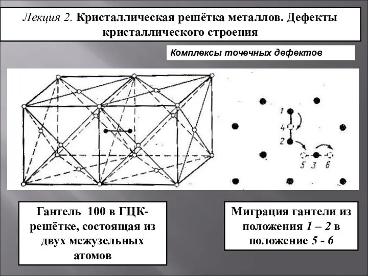 Комплексы точечных дефектов Лекция 2. Кристаллическая решётка металлов. Дефекты кристаллического строения