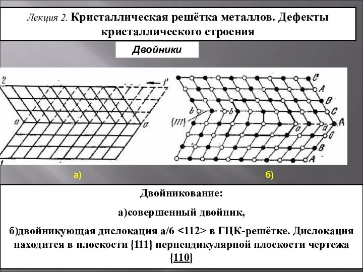 Лекция 2. Кристаллическая решётка металлов. Дефекты кристаллического строения Двойники а) б)