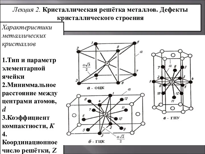 Лекция 2. Кристаллическая решётка металлов. Дефекты кристаллического строения Характеристики металлических кристаллов