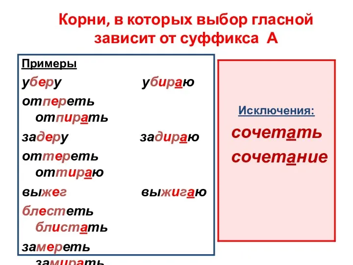 Корни, в которых выбор гласной зависит от суффикса А Примеры уберу