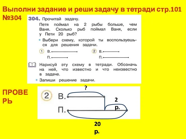 Выполни задание и реши задачу в тетради стр.101 №304 ПРОВЕРЬ ? 2 р. 20 р.