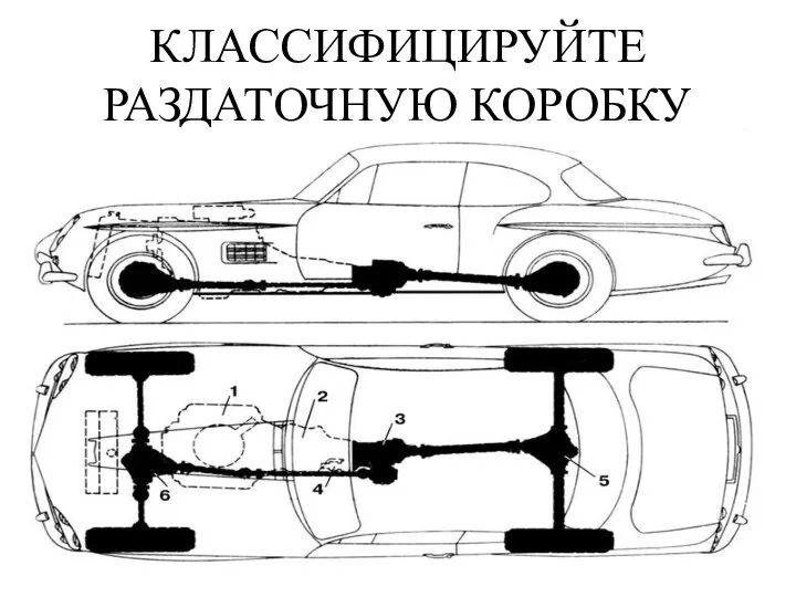 КЛАССИФИЦИРУЙТЕ РАЗДАТОЧНУЮ КОРОБКУ