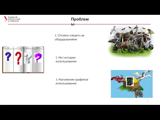 Проблемы 1. Сложно следить за оборудованием 2. Нет истории использования 3. Наложение графиков использования