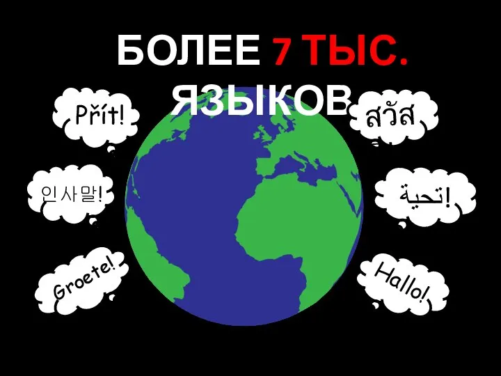 БОЛЕЕ 7 ТЫС. ЯЗЫКОВ Přít! 인사말! تحية! Groete! สวัสดี! Hallo!