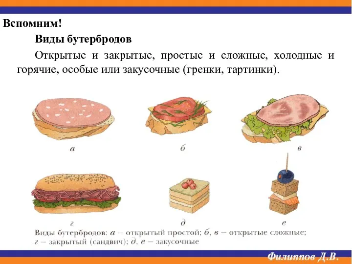 Виды бутербродов Открытые и закрытые, простые и сложные, холодные и горячие,