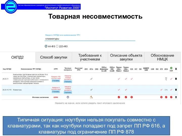 Товарная несовместимость Типичная ситуация: ноутбуки нельзя покупать совместно с клавиатурами, так