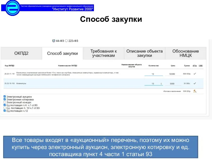 Способ закупки Все товары входят в «аукционный» перечень, поэтому их можно