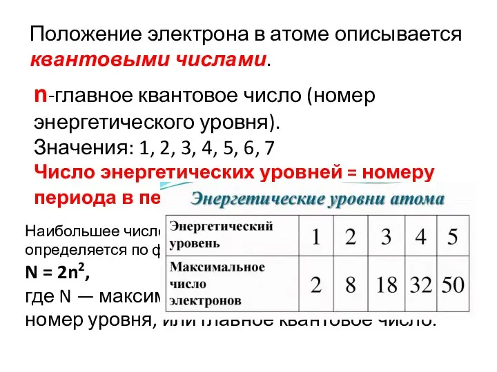 Положение электрона в атоме описывается квантовыми числами. n-главное квантовое число (номер