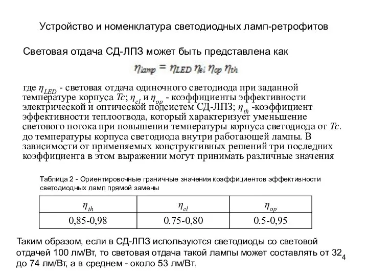 Устройство и номенклатура светодиодных ламп-ретрофитов Световая отдача СД-ЛПЗ может быть представлена