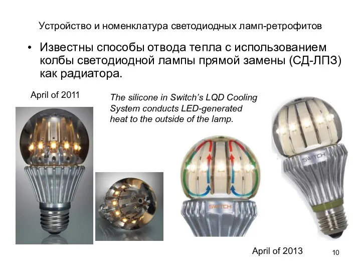 Устройство и номенклатура светодиодных ламп-ретрофитов Известны способы отвода тепла с использованием