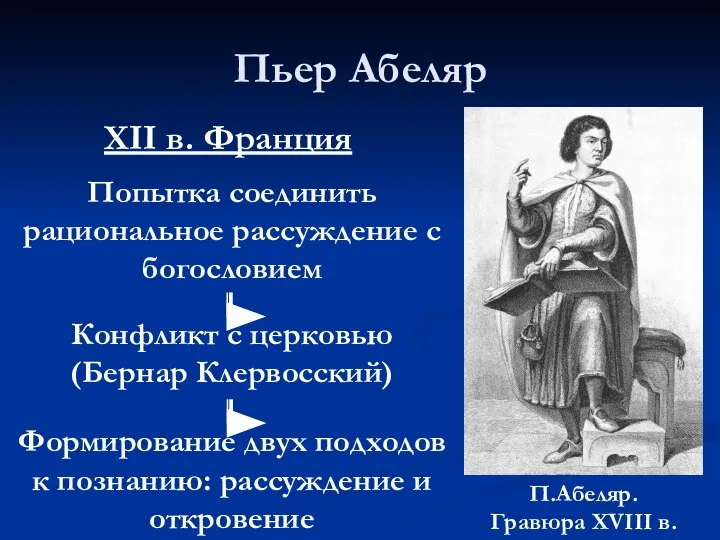 Пьер Абеляр П.Абеляр. Гравюра XVIII в. XII в. Франция Попытка соединить