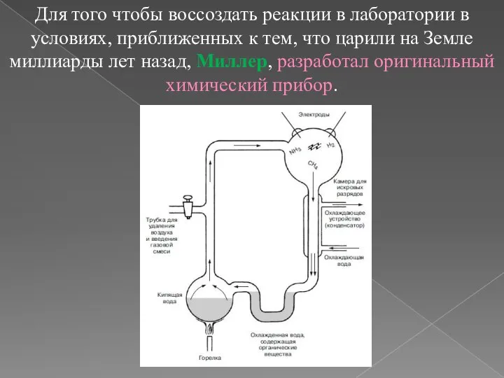 Для того чтобы воссоздать реакции в лаборатории в условиях, приближенных к