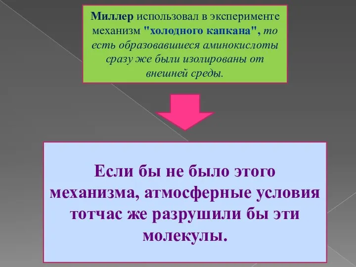 Миллер использовал в эксперименте механизм "холодного капкана", то есть образовавшиеся аминокислоты