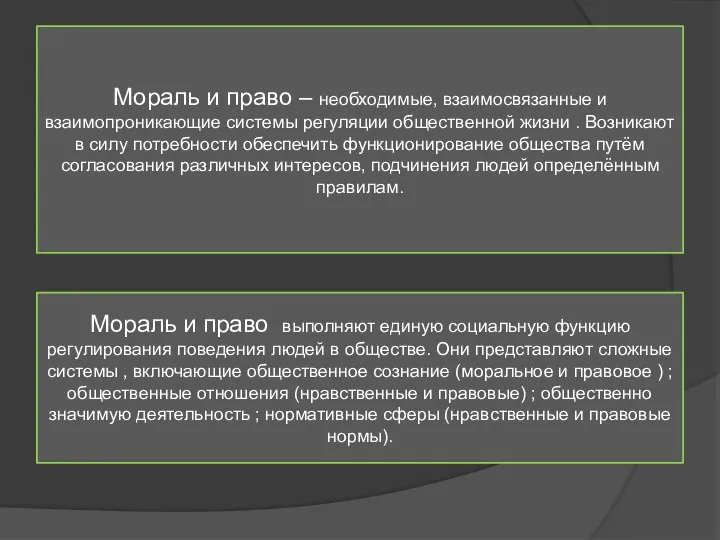 Мораль и право – необходимые, взаимосвязанные и взаимопроникающие системы регуляции общественной