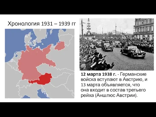 Хронология 1931 – 1939 гг 12 марта 1938 г. - Германские