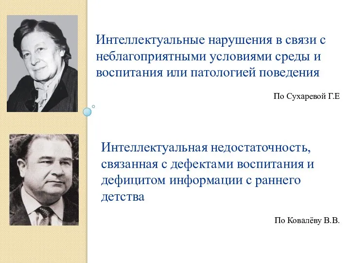 Интеллектуальные нарушения в связи с неблагоприятными условиями среды и воспитания или