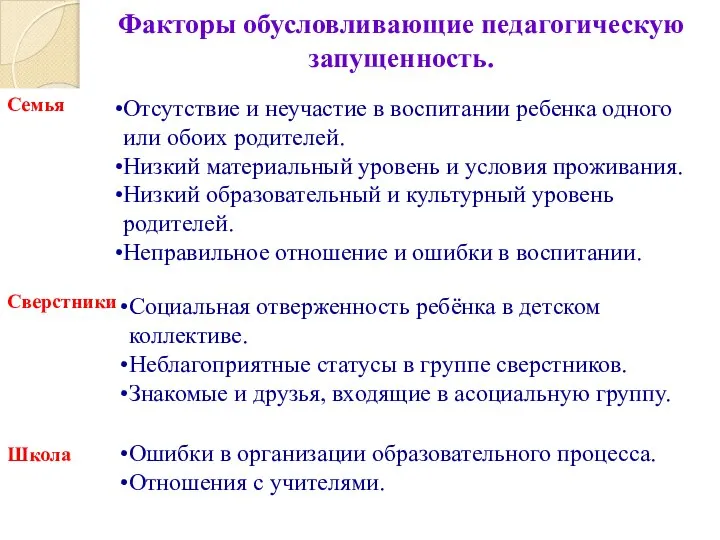 Факторы обусловливающие педагогическую запущенность. Семья Сверстники Школа Отсутствие и неучастие в