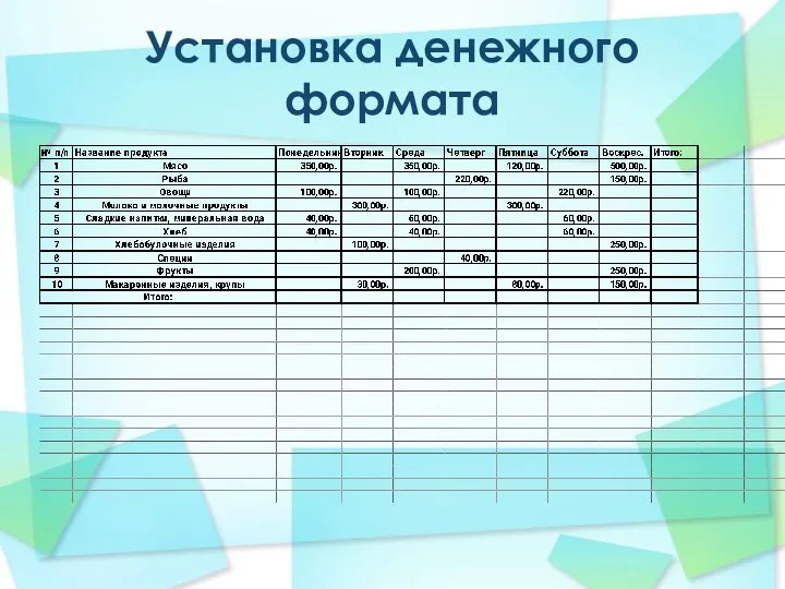 Установка денежного формата