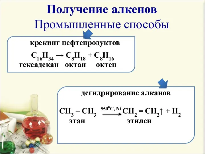 Получение алкенов Промышленные способы крекинг нефтепродуктов C16H34 → C8H18 + C8H16