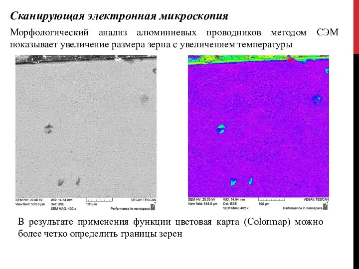 Сканирующая электронная микроскопия Морфологический анализ алюминиевых проводников методом СЭМ показывает увеличение