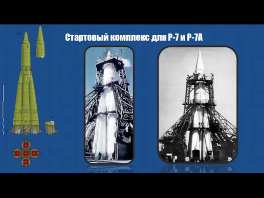 Стартовый комплекс для Р-7 и Р-7А