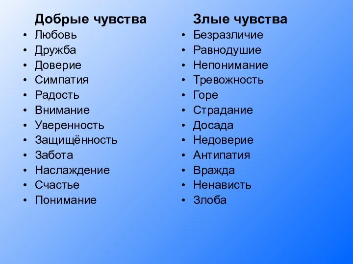 Добрые чувства Любовь Дружба Доверие Симпатия Радость Внимание Уверенность Защищённость Забота