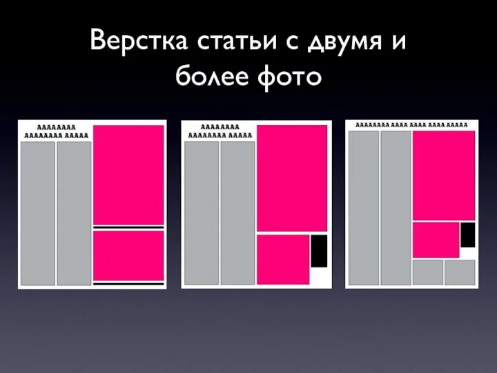 Верстка статьи с двумя и более фото