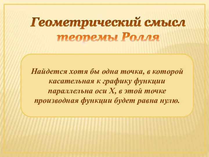 Геометрический смысл теоремы Ролля Найдется хотя бы одна точка, в которой