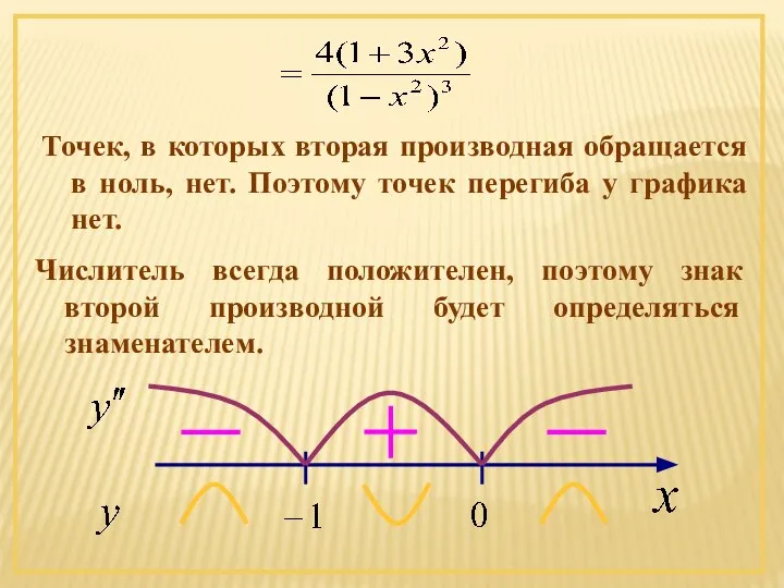 Точек, в которых вторая производная обращается в ноль, нет. Поэтому точек