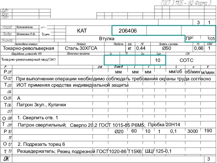 Коковихина Шмакова Л.В. КАТ 206406 Втулка ПР 105 1 3 Токарно-револьверная