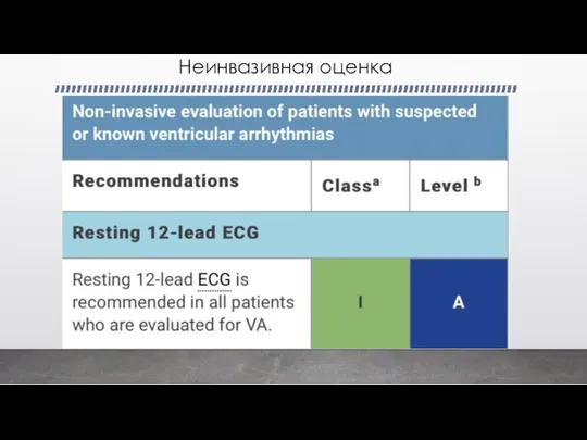 Неинвазивная оценка