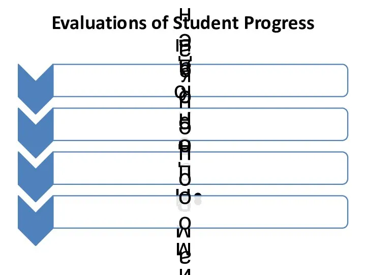 Evaluations of Student Progress