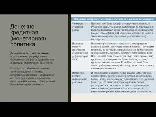 Денежно-кредитная (монетарная) политика Денежно-кредитная политика подразумевает регулирование экономического роста, сдерживание инфляции,